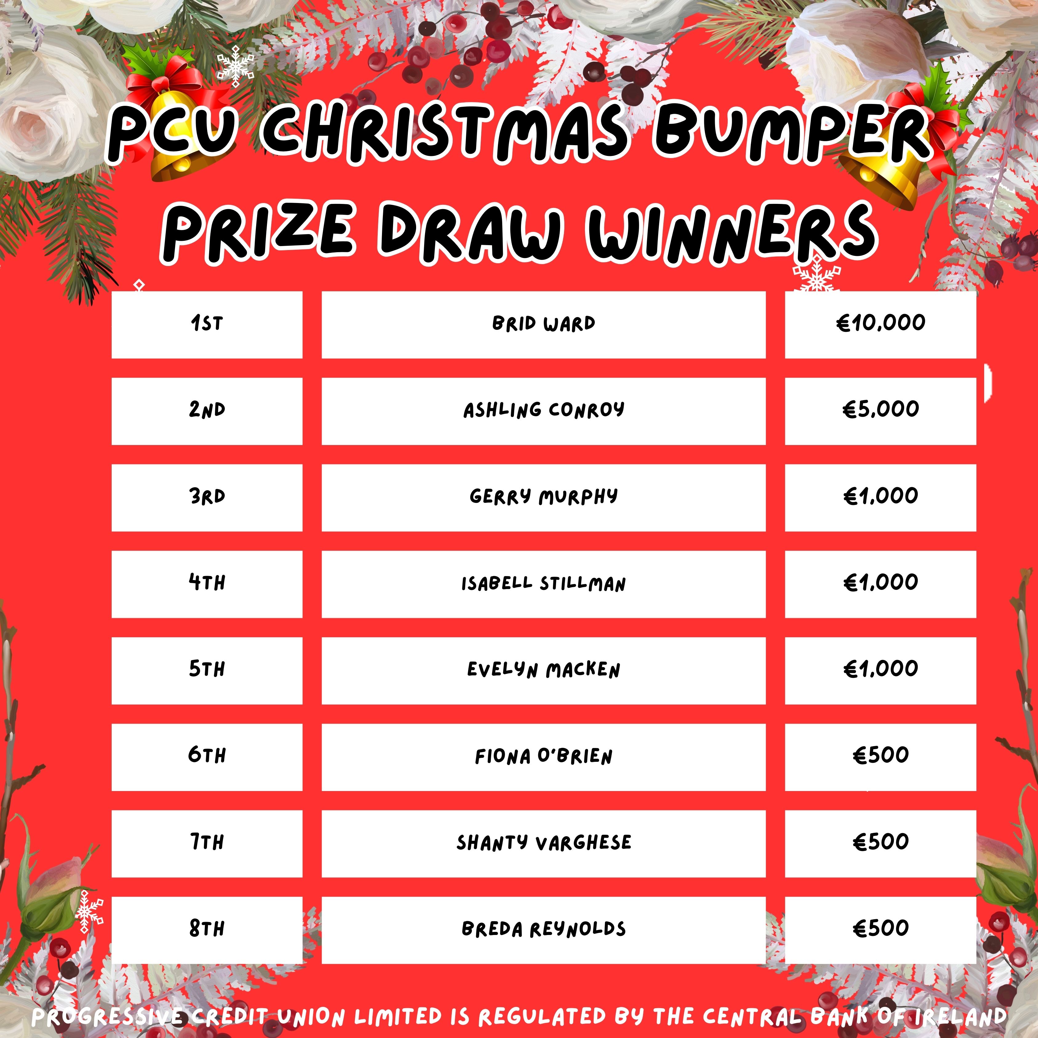 December Bumper Prize Draw