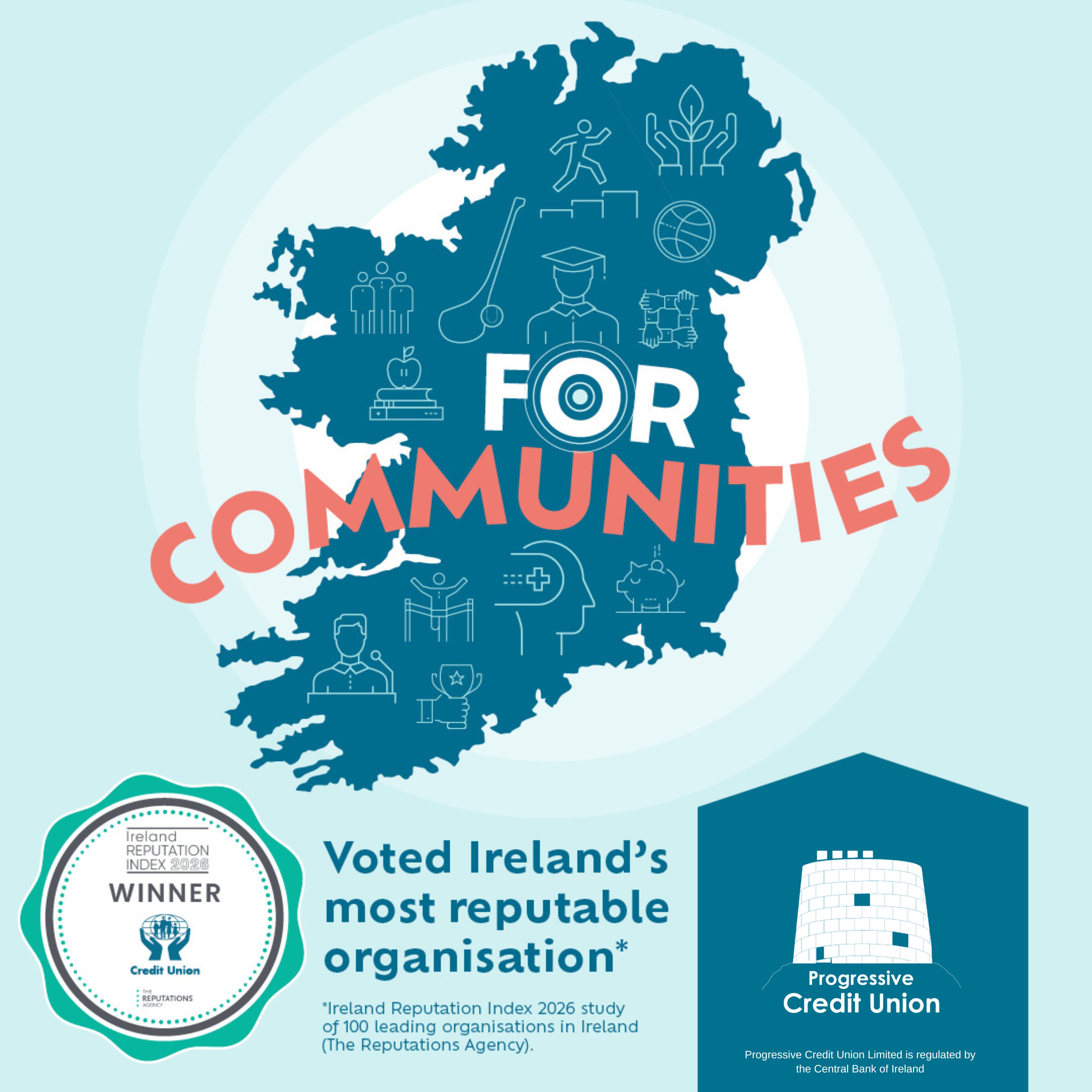 Credit Unions Named Ireland’s Most Reputable Organisation for the Fourth Consecutive Year