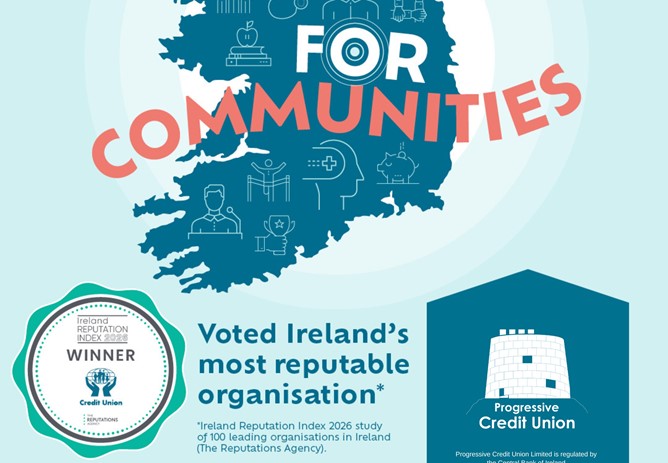 Credit Unions Named Ireland’s Most Reputable Organisation for the Fourth Consecutive Year