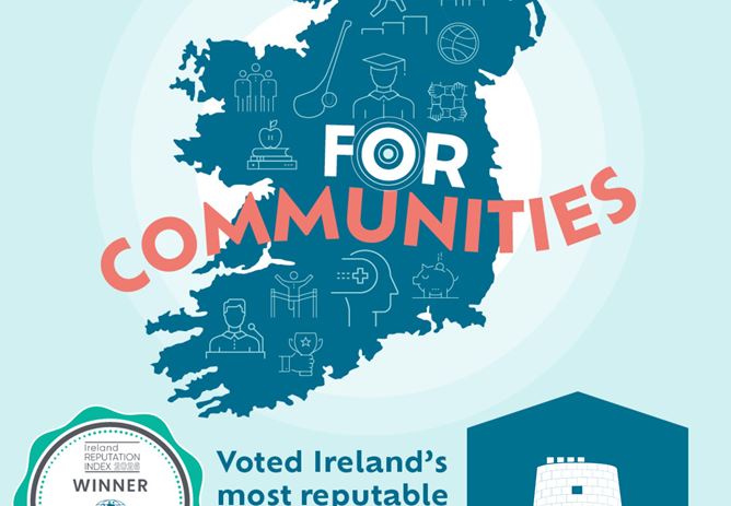 Credit Unions Named Ireland’s Most Reputable Organisation for the Fourth Consecutive Year